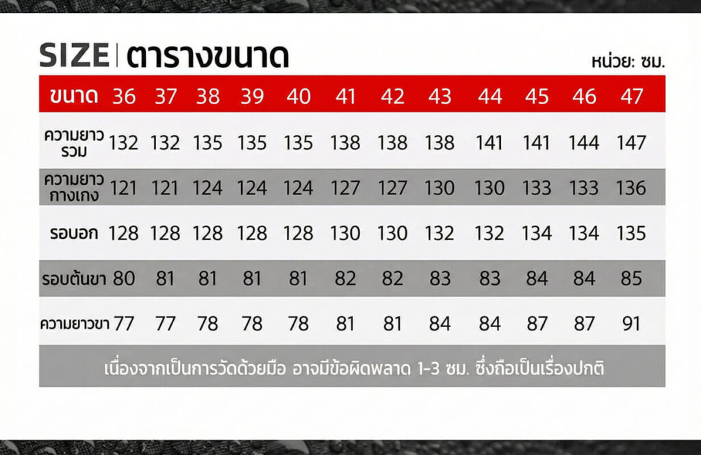 ชุดกันน้ำ