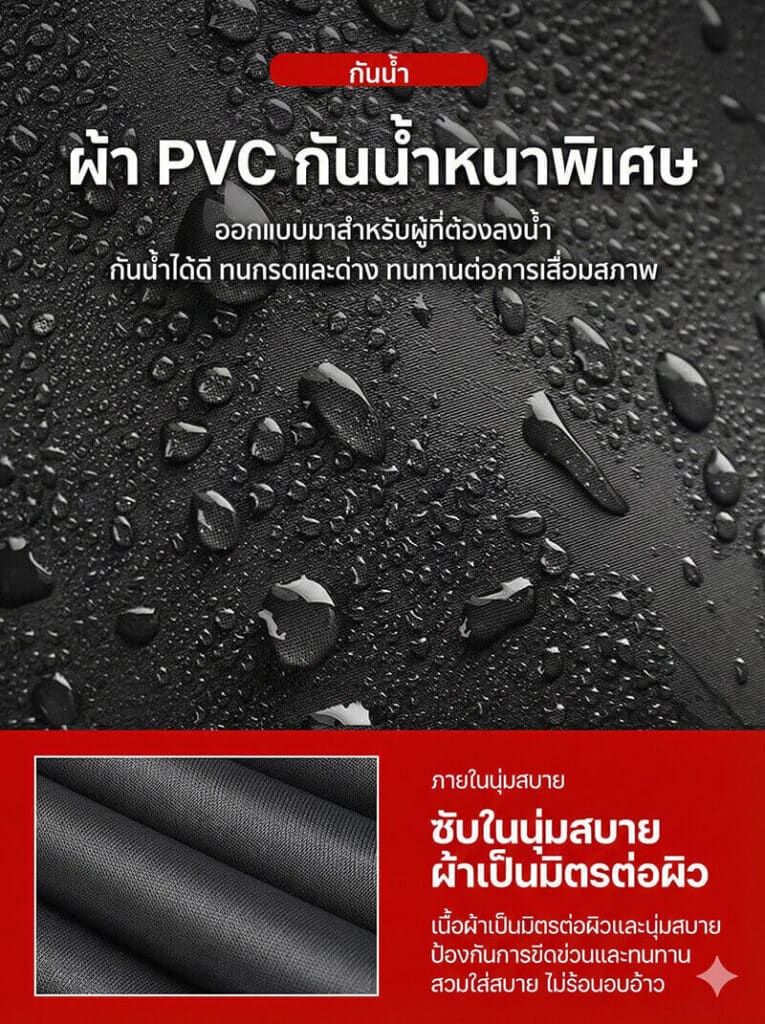 ชุดกันน้ำ